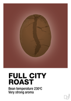 plakat: full city roast - red pepper-Kaffe-A1two3