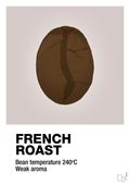 plakat: french roast - broken beige-Kaffe-A1two3