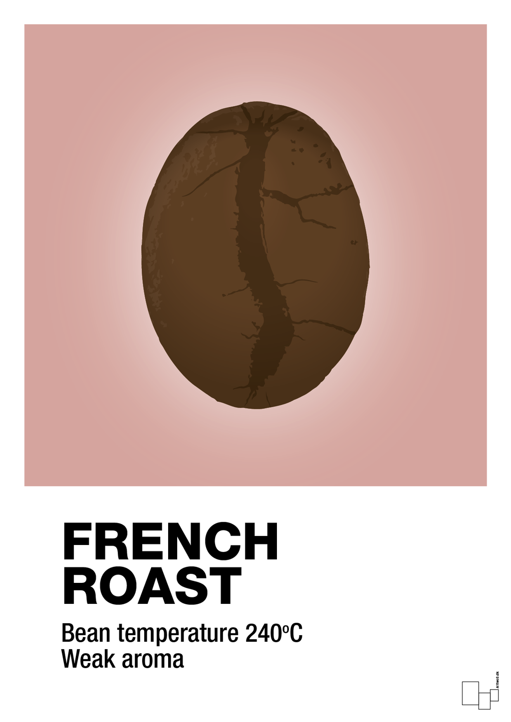 plakat: french roast - bubble shell-Kaffe-A1two3