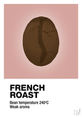 plakat: french roast - bubble shell-Kaffe-A1two3