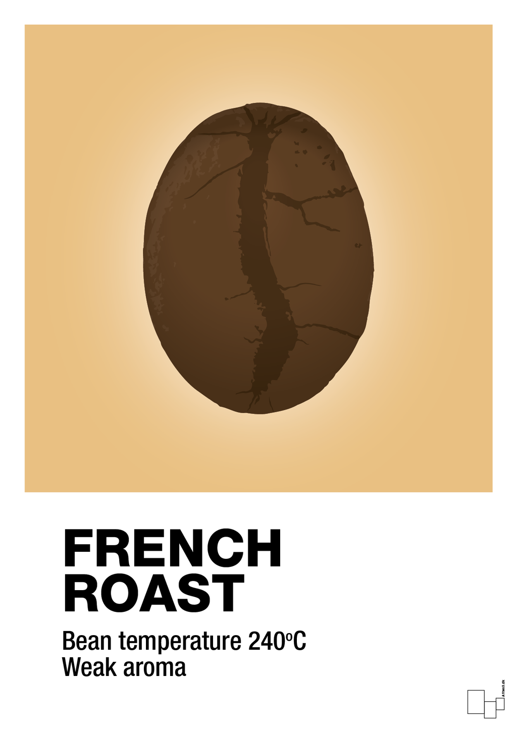 plakat: french roast - charismatic-Kaffe-A1two3