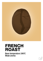 plakat: french roast - charismatic-Kaffe-A1two3