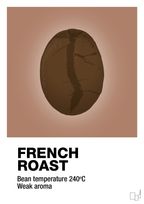 plakat: french roast - cider spice-Kaffe-A1two3