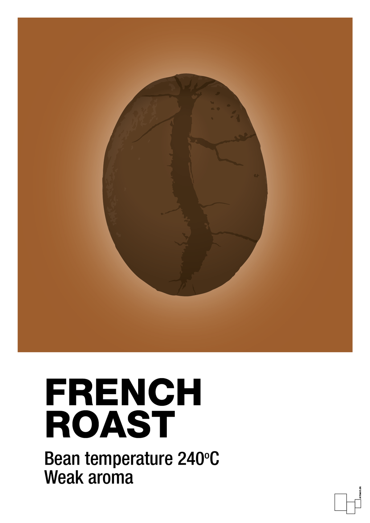 plakat: french roast - cognac-Kaffe-A1two3