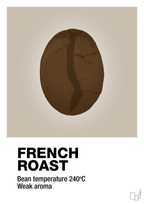 plakat: french roast - creamy mushroom-Kaffe-A1two3