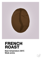 plakat: french roast - dusty lilac-Kaffe-A1two3