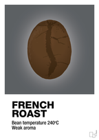 plakat: french roast - graphic charcoal-Kaffe-A1two3