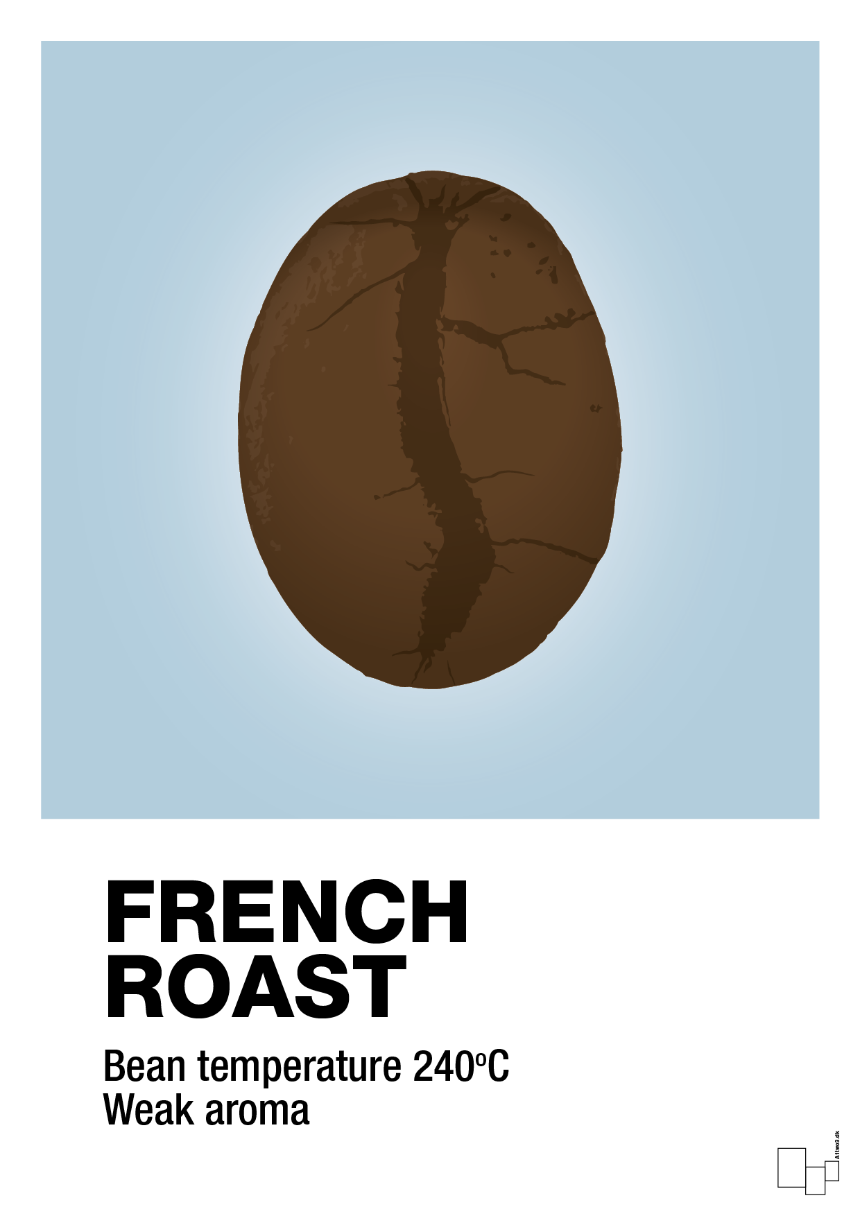 plakat: french roast - heavenly blue-Kaffe-A1two3