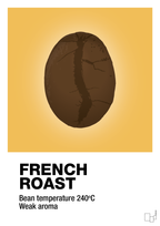 plakat: french roast - honeycomb-Kaffe-A1two3
