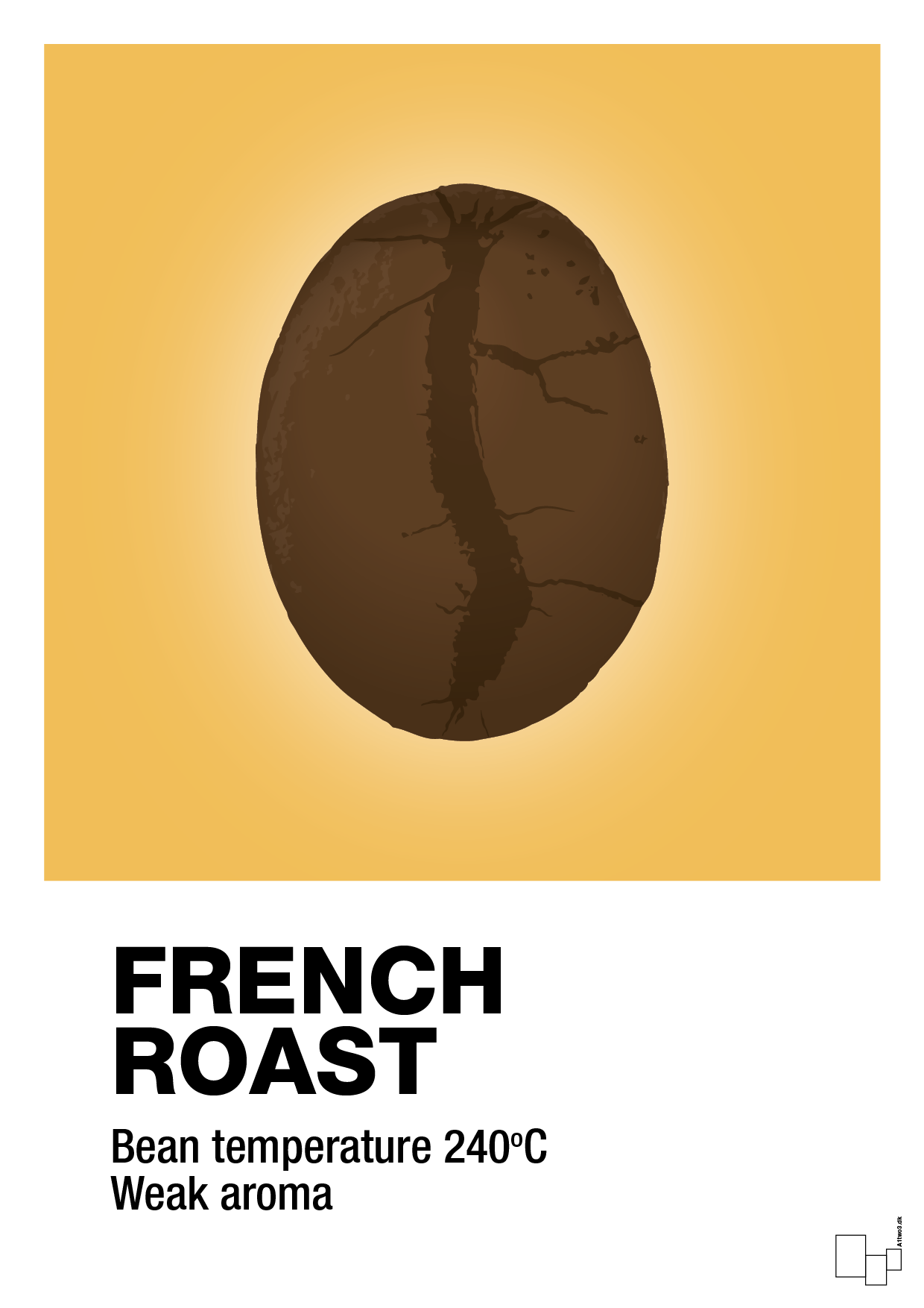 plakat: french roast - honeycomb-Kaffe-A1two3