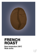 French roast - petrol-Kaffe-A1two3