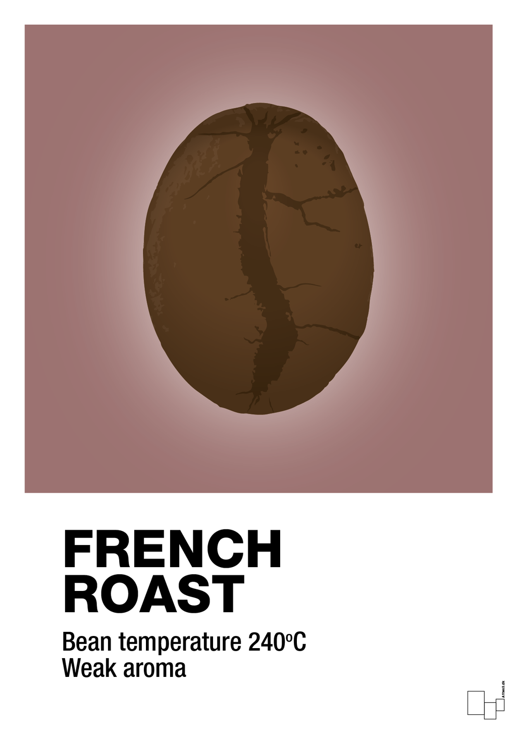 plakat: french roast - plum-Kaffe-A1two3