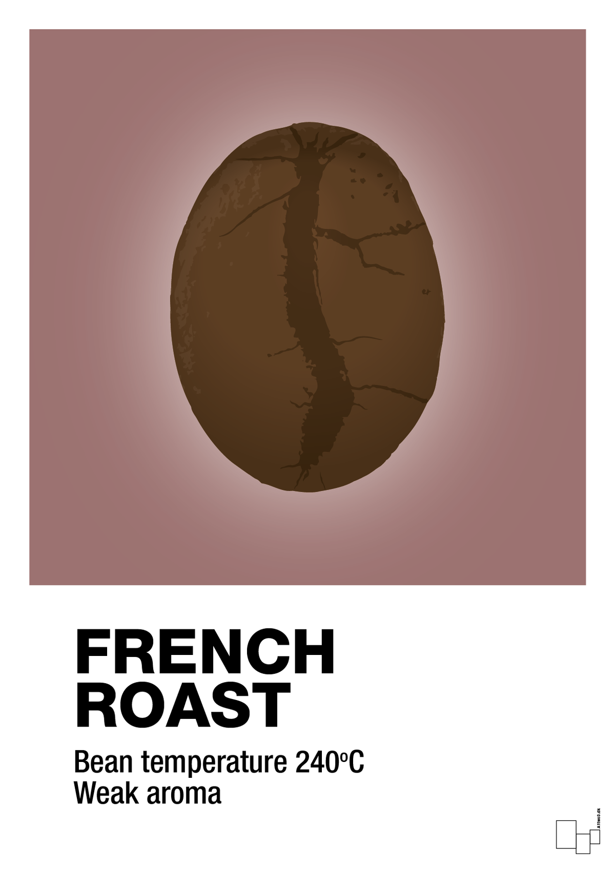 plakat: french roast - plum-Kaffe-A1two3