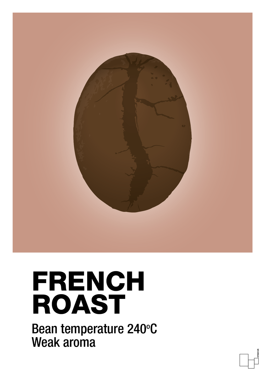 plakat: french roast - powder-Kaffe-A1two3
