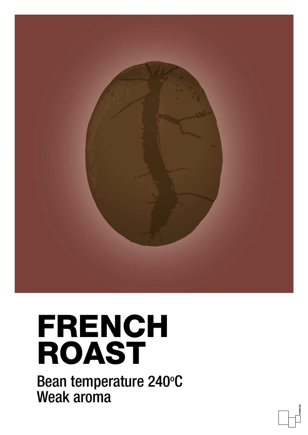 plakat: french roast - red pepper-Kaffe-A1two3