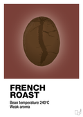 plakat: french roast - red pepper-Kaffe-A1two3