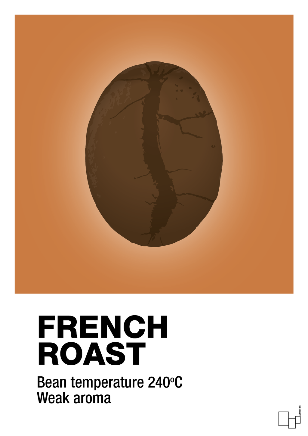 plakat: french roast - rumba orange-Kaffe-A1two3