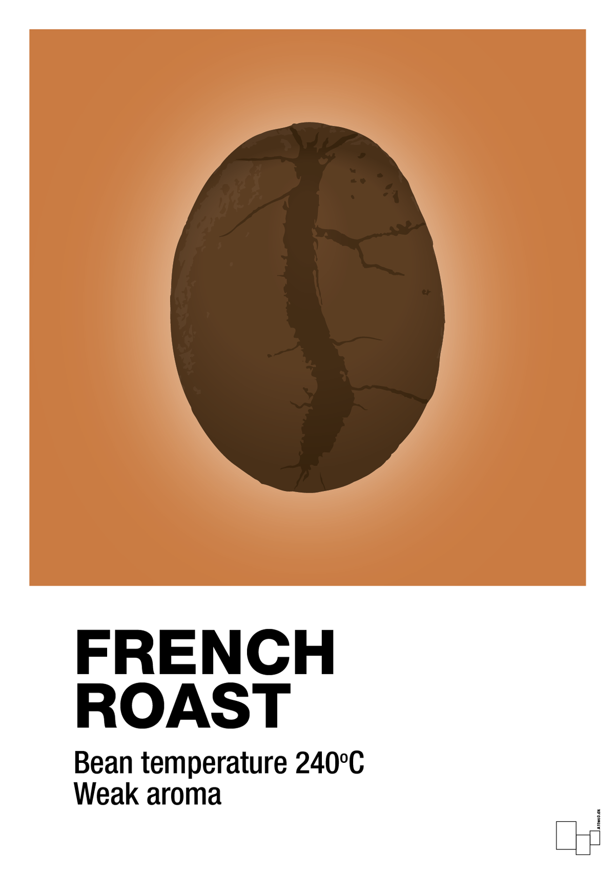 plakat: french roast - rumba orange-Kaffe-A1two3