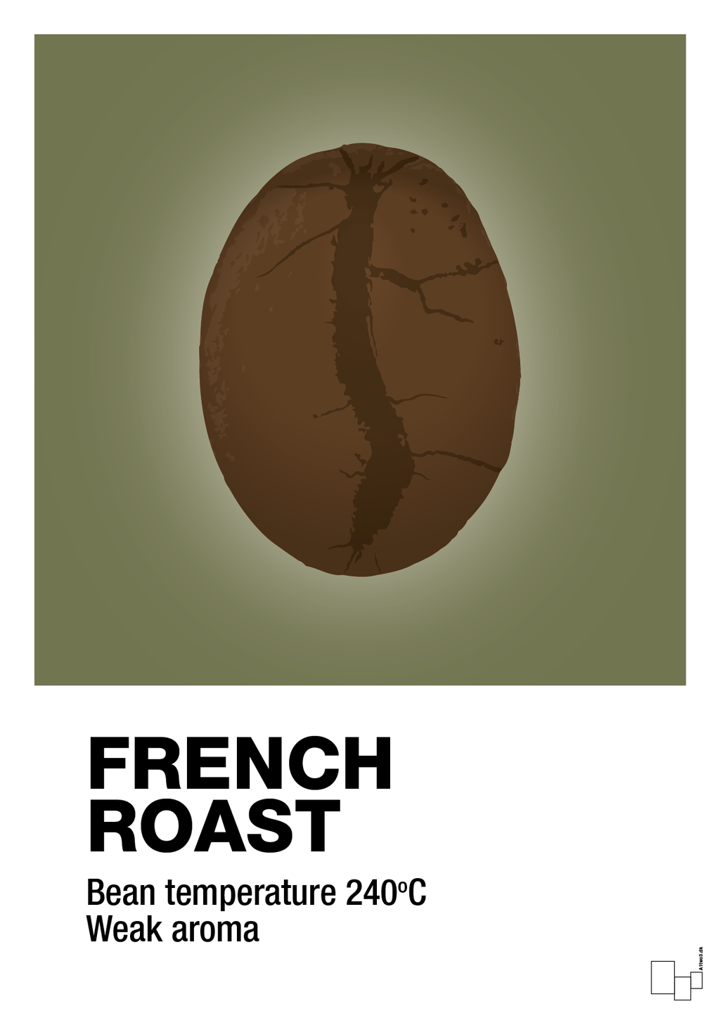 plakat: french roast - secret meadow-Kaffe-A1two3