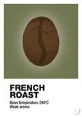 plakat: french roast - secret meadow-Kaffe-A1two3