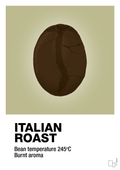 plakat: italian roast - back to nature-Kaffe-A1two3