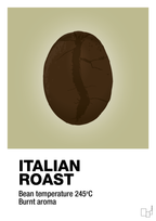 plakat: italian roast - back to nature-Kaffe-A1two3