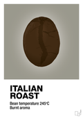 plakat: italian roast - battleship gray-Kaffe-A1two3