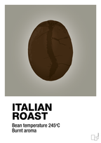 plakat: italian roast - battleship gray-Kaffe-A1two3