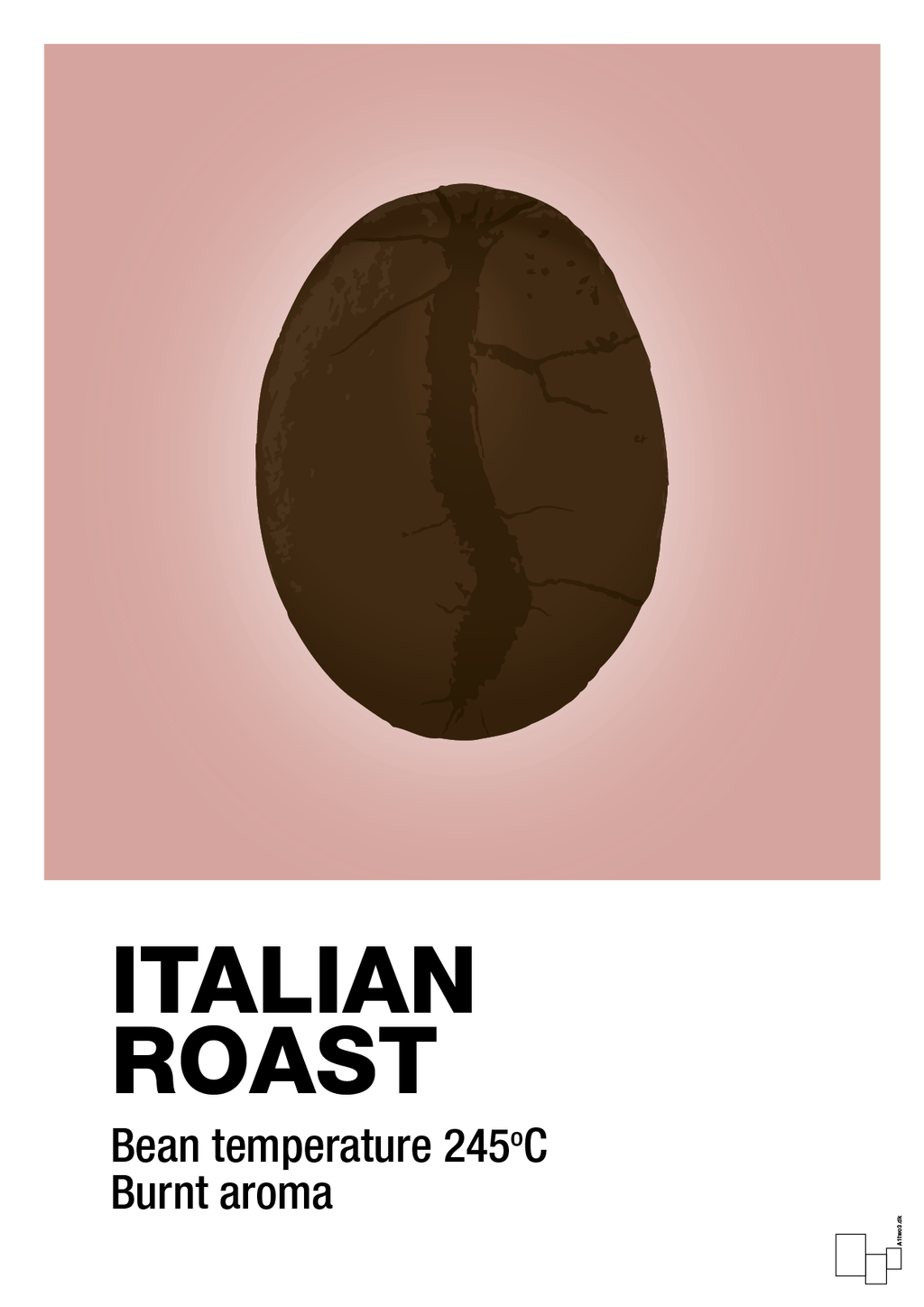plakat: italian roast - bubble shell-Kaffe-A1two3