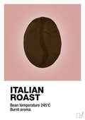 plakat: italian roast - bubble shell-Kaffe-A1two3