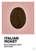 plakat: italian roast - bubble shell-Kaffe-A1two3