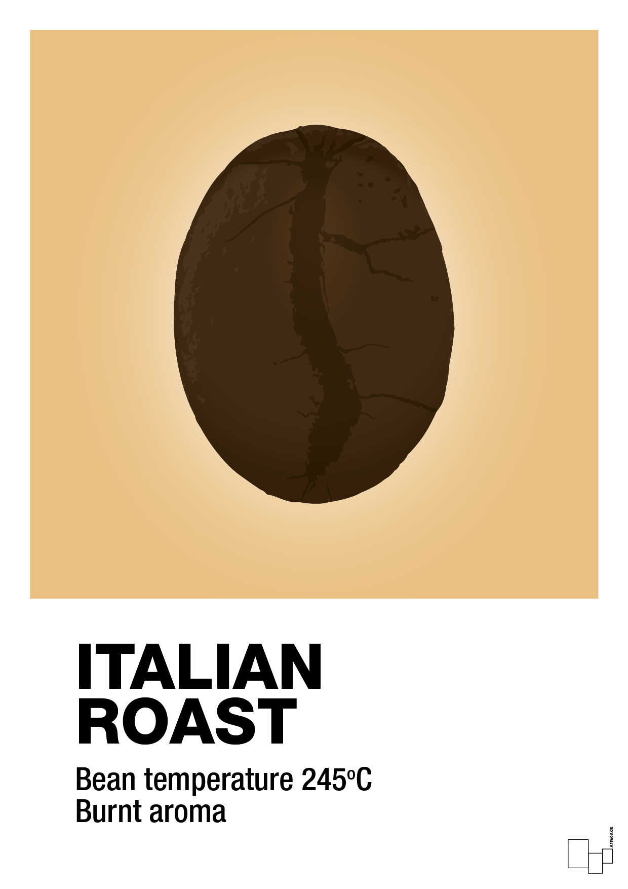 plakat: italian roast - charismatic-Kaffe-A1two3
