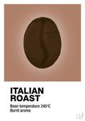 plakat: italian roast - cider spice-Kaffe-A1two3