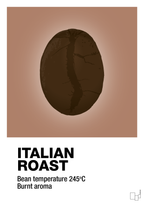 plakat: italian roast - cider spice-Kaffe-A1two3