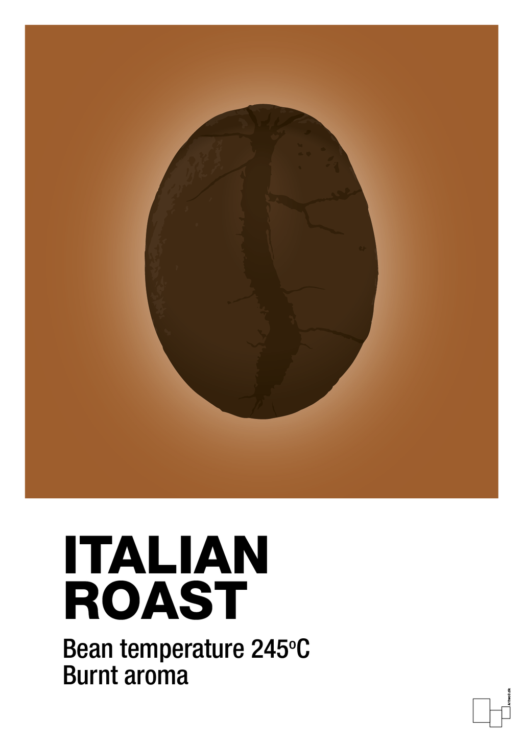 plakat: italian roast - cognac-Kaffe-A1two3