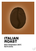 plakat: italian roast - cognac-Kaffe-A1two3