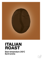 plakat: italian roast - cognac-Kaffe-A1two3