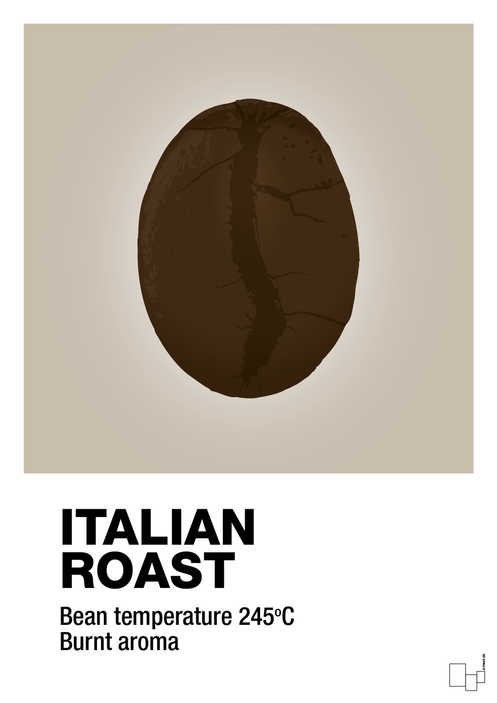 plakat: italian roast - creamy mushroom-Kaffe-A1two3