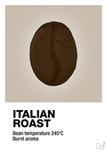 plakat: italian roast - creamy mushroom-Kaffe-A1two3
