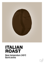 plakat: italian roast - creamy mushroom-Kaffe-A1two3