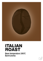 plakat: italian roast - dark brown-Kaffe-A1two3