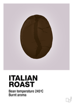 plakat: italian roast - dusty lilac-Kaffe-A1two3
