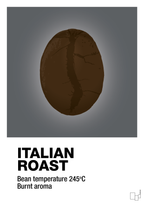 plakat: italian roast - graphic charcoal-Kaffe-A1two3