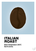 plakat: italian roast - heavenly blue-Kaffe-A1two3