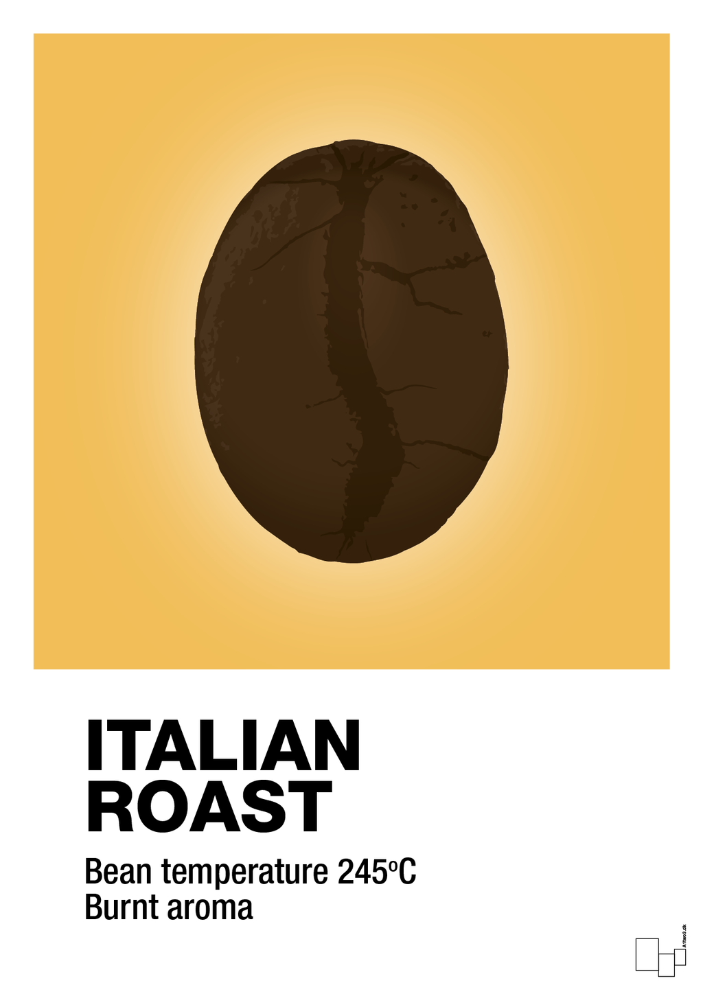 plakat: italian roast - honeycomb-Kaffe-A1two3
