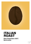 plakat: italian roast - honeycomb-Kaffe-A1two3