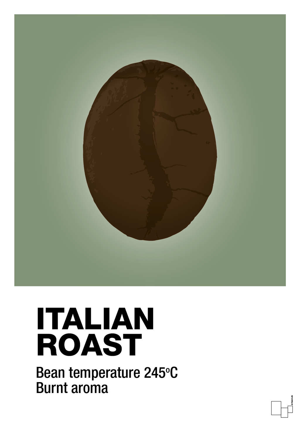 plakat: italian roast - jade-Kaffe-A1two3
