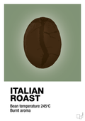 plakat: italian roast - jade-Kaffe-A1two3