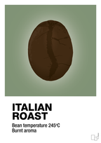 plakat: italian roast - jade-Kaffe-A1two3