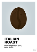 plakat: italian roast - light drizzle-Kaffe-A1two3